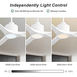 OFANTOP 52 Inch Smart Ceiling Fan with Quiet DC