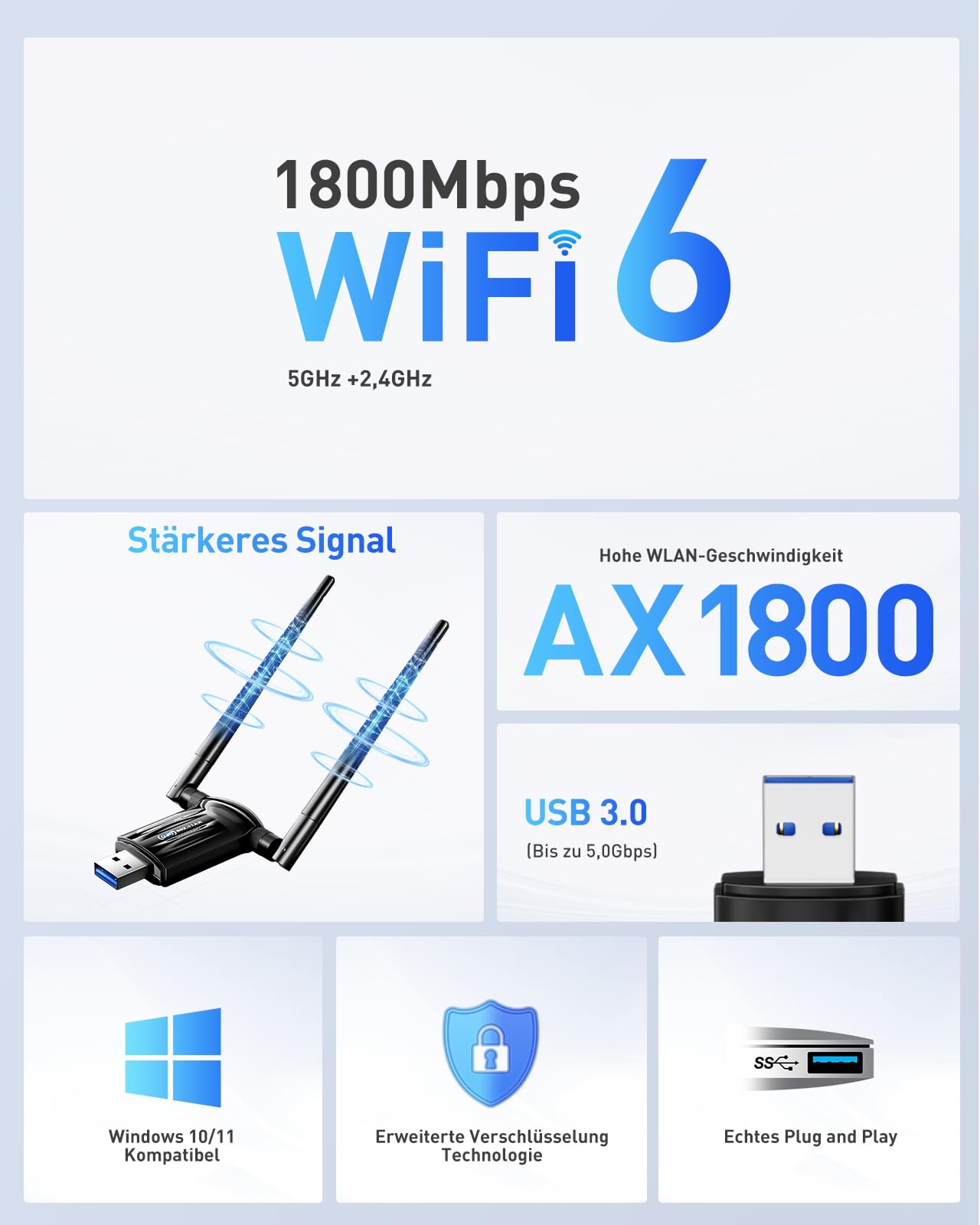 USB WLAN Stick Adapter für PC - Nineplus AX1800, Dualband 5GHz/2,4GHz WiFi 6 Stick mit WLAN Antennes, integrierter Treiber, USB 3.0 WiFi Dongle Adapter PC kompatibel mit Windows 11/10 2