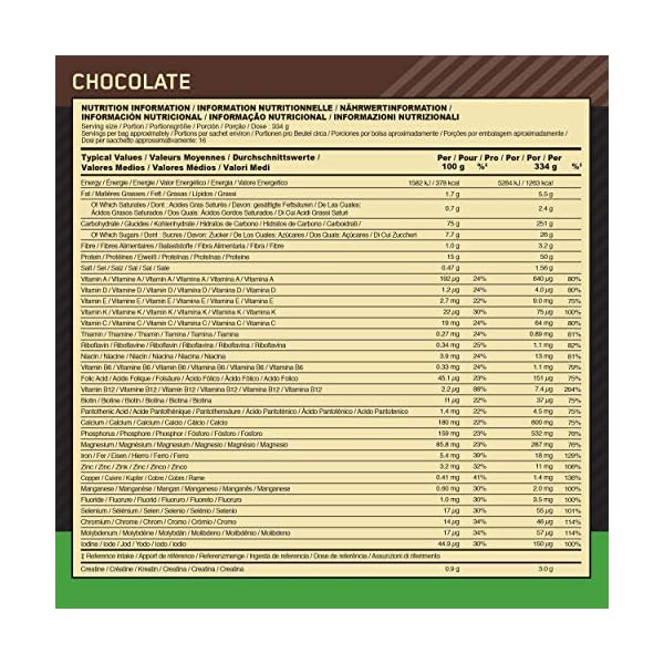 Optimum Nutrition Serious Mass Protein Powder High Calorie Mass Gainer with Vitamins, Creatine Monohydrate and Glutamine…