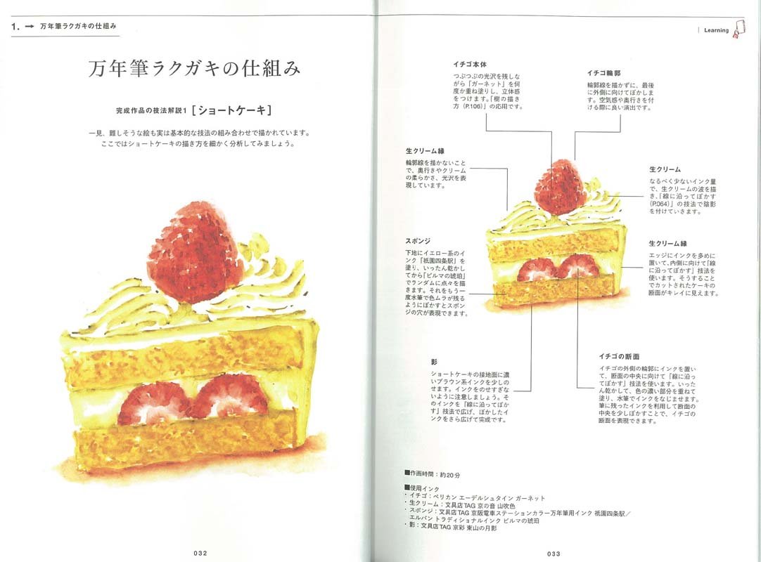 Fountain Pen Rakugaki Zuckerberg Eimukku 4035 Amazon Com Books