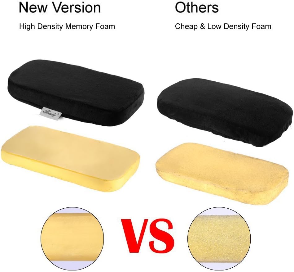 Aloudy Ergonomic Memory Foam Office Chair Armrest Pads, Comfy Gaming Chair Arm Rest Covers for Elbows and Forearms Pressure Relief(Set of 2): Kitchen & Dining