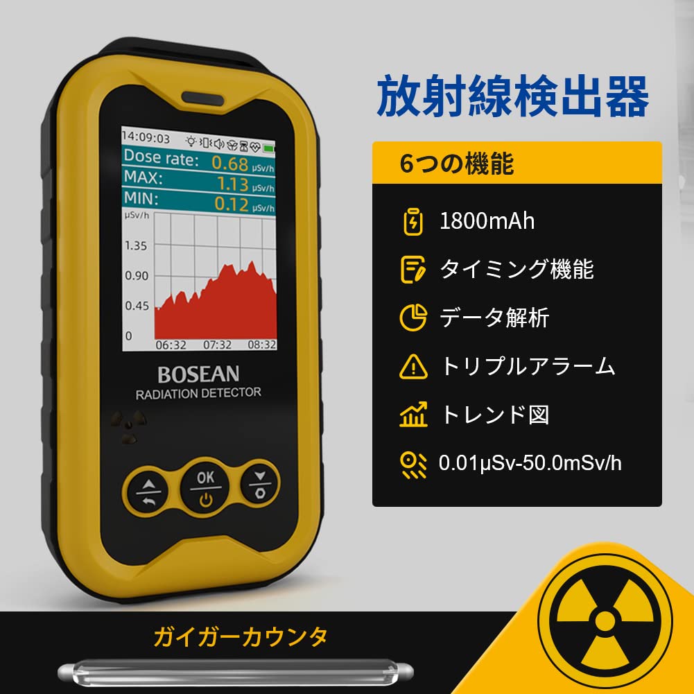 Mua BOSEAN Water Quality Radiation Detector, Nuclear Wastewater ...