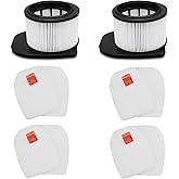 LANROON IZ862H Filter for Shark IZ862H Stratos Vacuum, Fit for Shark IZ562H UZ565H Pro IZ540H IZ840 IZ800 Vacuum Part XPSMFIZ700and XFFKIZ700, 2 Pack Filter 4 Pack Foam & Felt Filter Kit