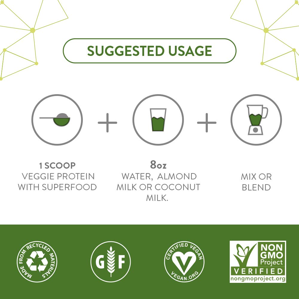 MRM - Veggie Protein Powder, Protein Source for Vegans, Gluten-Free & Preservative-Free, Non-GMO Verified - Vanilla - 2.5 lbs: Health & Personal Care
