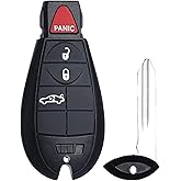 SUPALAND Keyless Entry Remote Control Key Fob Replacement Fits for Dodge Challenger 2008 2009 2010 2011 2012 2013 2014 Charger 2008-2013 Magnum 2008 Chrysler 300 2008-2010 IYZ-C01C 05026886AK 433 Mhz