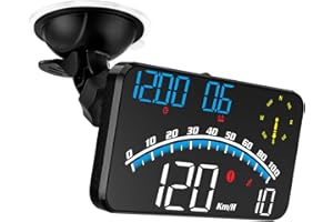 SHELITA Speedometer Heads Up Display, Car GPS HUD G10, Driving Speed, Clock, Driving Direction, Compass, Fatigue Driving Reminder, Speed Alarm, Adjustable Bracket, etc for All Cars with USB Interface