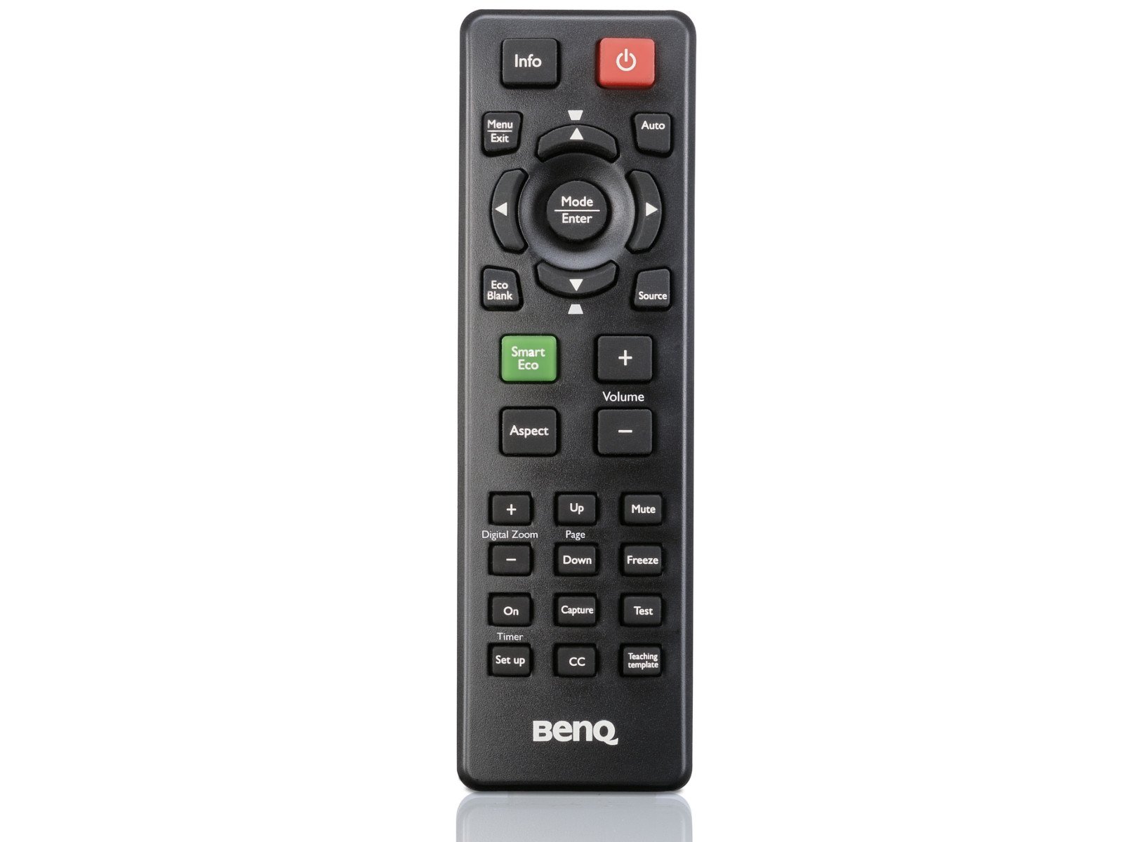 Benq Remote Control RCX022 for Projectors Black