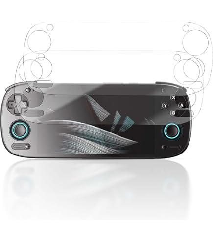 Amazon.com: Screen Protector Film for Retroid Pocket 5, Tempered