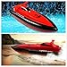 SZJJX RC Boat Remote Control Racing Boat High Speed Electric 4 Channels for Pools, Lakes and Outdoor Adventure JX802 Blue (Red)