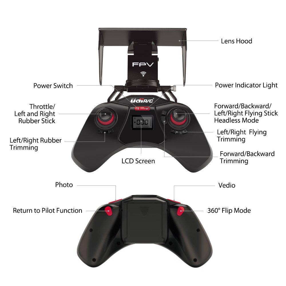 FPV UFO RC Drone - HD Camera 2.4GHz 4CH 6 Axis Gyro Quadcopter Headless Mode