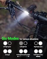 Victoper Bike Lights Front and Back 2025 Upgrade USB Rechargeable IPX4 view 5
