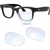 Glintbay Replacement Lenses for Ray-Ban Meta RW4006/RW4008/RW4009/RW4009F/RW4010/RW7001/RW7002 Smart Glasses
