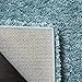 SAFAVIEH Milan Shag Collection Accent Rug - 3' x 5', Aqua Blue, Solid Design, Non-Shedding & Easy Care, 2-inch Thick Ideal for High Traffic Areas in Entryway, Living Room, Bedroom (SG180-6060)