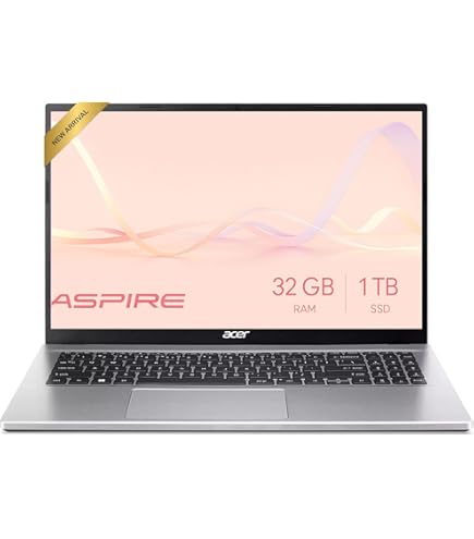 AcerノートPC/i7/8G/SSD240/ブルーレイ/Office2021 Amazon.com: acer Aspire Premium 15.6