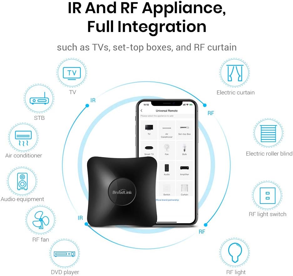 BroadLink IR/RF Smart Home Hub-WiFi IR/RF Blaster for Home Automation, TV, Curtain, Shades Remote, Smart AC Controller, Works with Alexa, Google Assistant, IFTTT (RM4 pro) - - 