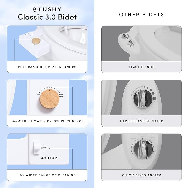 TUSHY CLASSIC 3.0 BIDET TOILET SEAT ATTACHMENT – A NON-ELECTRIC SELF CLEANING WATER SPRAYER WITH ADJUSTABLE WATER PRESSURE NOZZLE, ANGLE CONTROL & EASY HOME INSTALLATION (WHITE/GOLD)