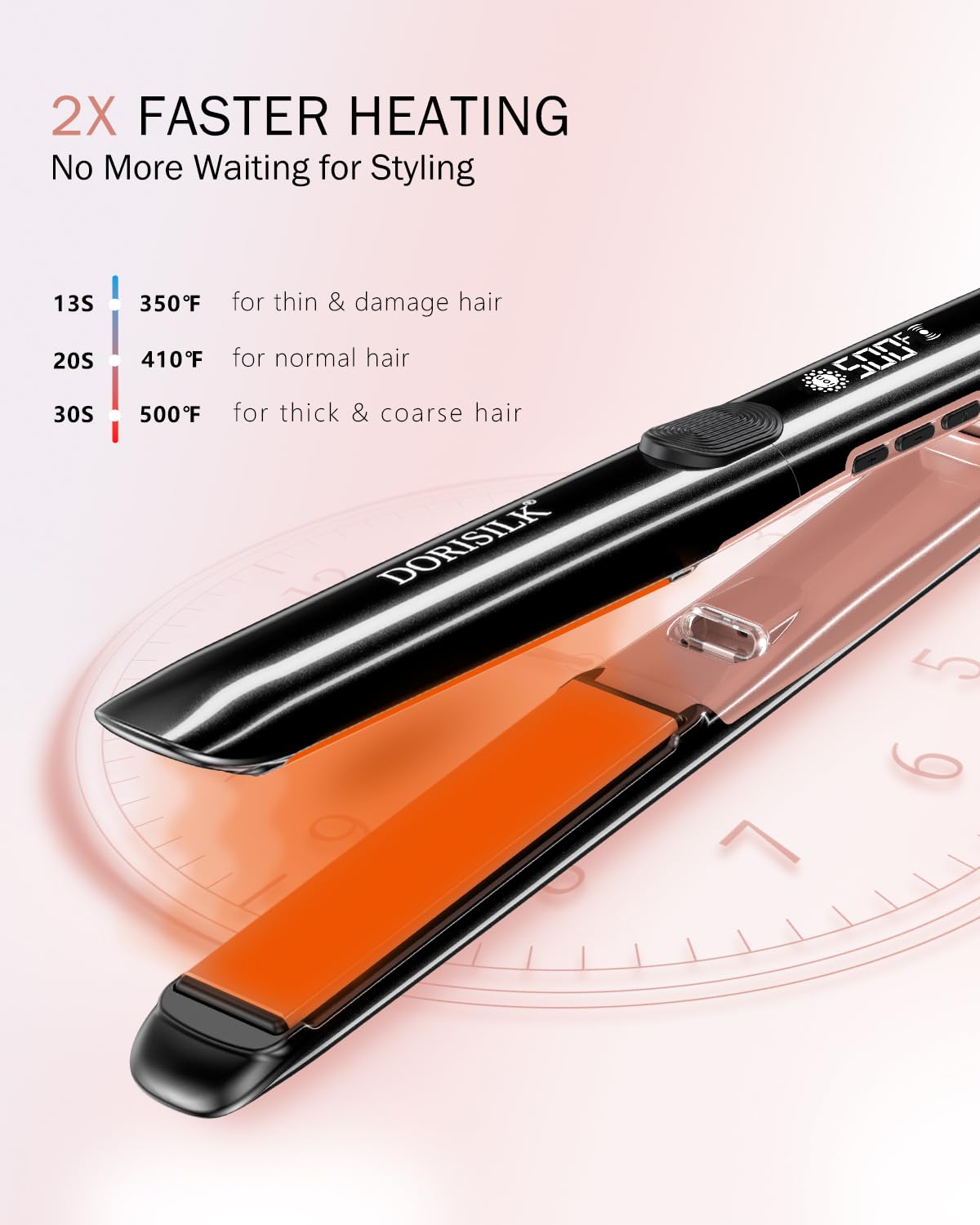DORISILK 500 Degree High Temp Professional Hair Straightener，30s Fast Heating Ceramic Flat Iron ，2 in 1 Hair Straightener and Curler，Plasma Flat Iron Get Frizz-Free ，Dual Voltage for Travel Using