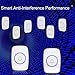 Wireless Doorbell, Waterproof Door Bell Kit with 1 doorbell sound and 1 working switch (Includes an alkaline battery), Operating at 500Feet, Adjustable Volume, 50 Chimes（white）