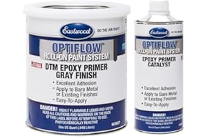 Roll-on paint system gray