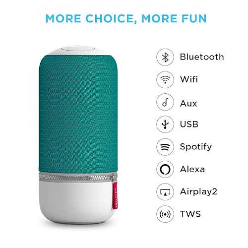 Libratonee ZIPP MINI Portable WiFi Bluetooth Wireless Speaker