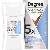 Degree Clinical Antiperspirant Deodorant Invisible Solid, 1.6 oz | For busy days, 96-hour sweat and odor protection with a fresh cotton scent.