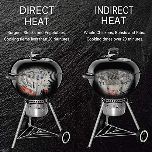 charcoal holders