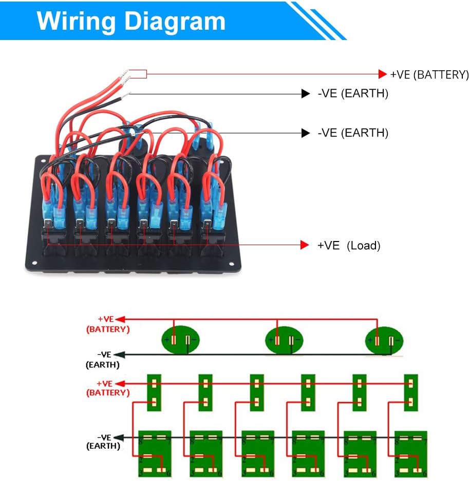 WATERWICH Marine Boat Car 6 Gang ON-Off Ignition Waterproof Toggle Rocker Switch Panel with12V/24V Circuit Breaker LED Voltmeter Car Charger for RV Vehicle Truck (Switch Panel): Automotive