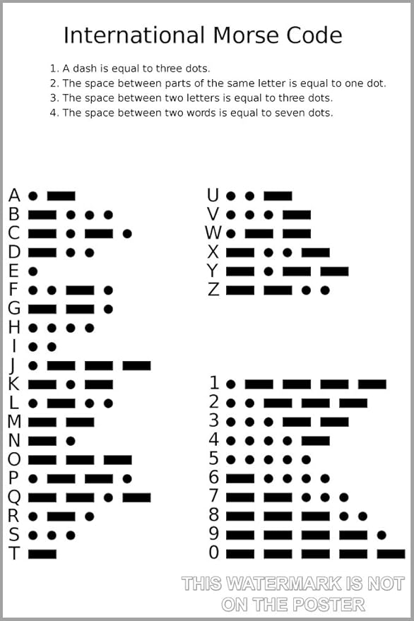 Amazon.com: International Morse Code Chart - 24