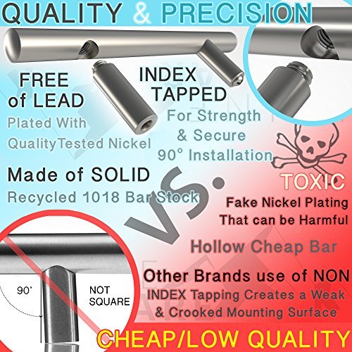 [3.75"~25 Pack] Bar Handle Pulls for Kitchen Cabinets | NEW 2018 Design - Round Precision Contoured Ends & Satin Nickel Matte Finish | Stainless Steel Cabinet Hardware | 3.75 Inch Centers - Thumbnail 3