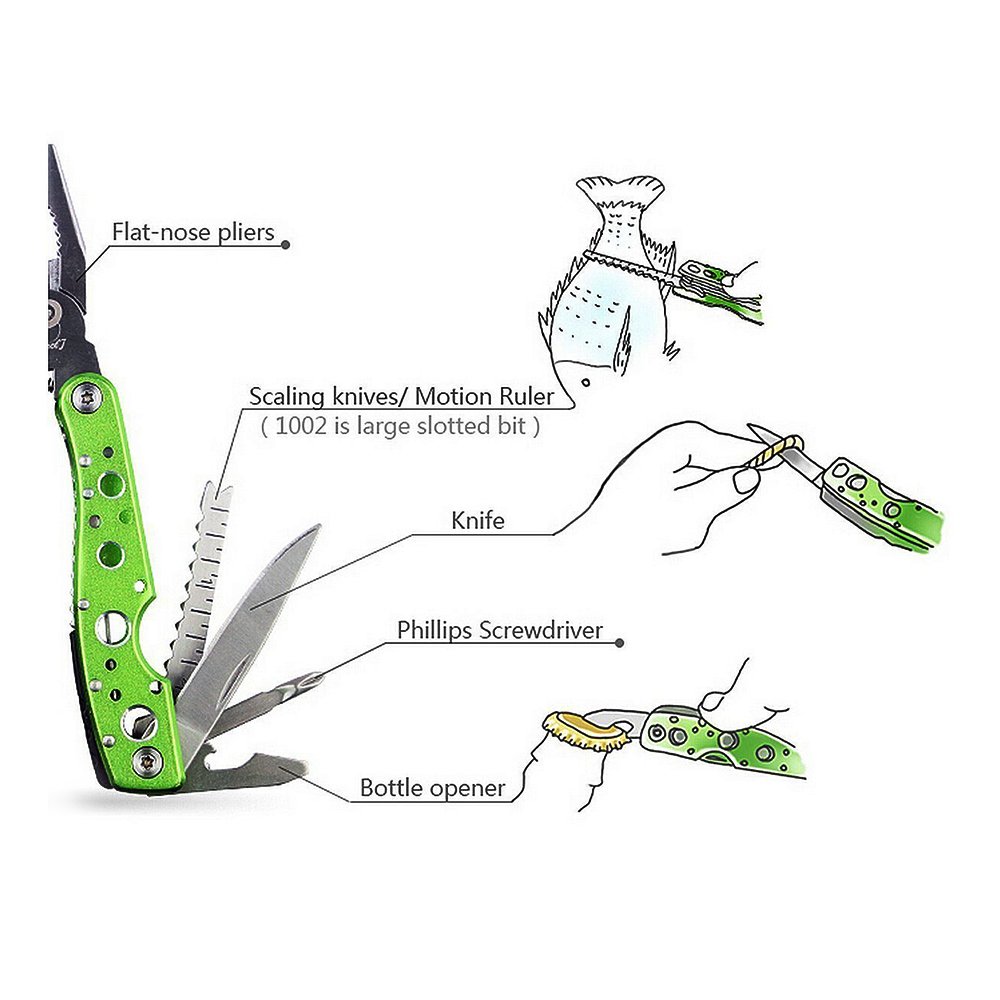 Fishing Pliers,Likorlove Portable Multi Purpose Pliers, Knife, Screwdriver, Opener, Filer with Sheath, Pocket Folding Survival Tool for Hunting Camping Fishing