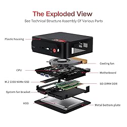 Beelink SER5 Mini PC, AMD Ryzen 7 5800H