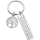 ZQEOU Nani Keychain Granny Keychain Nana Gifts From Grandkids Meme Gifts For Mothers Day Jewelry