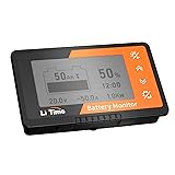 LiTime 500A Battery Monitor with Shunt, 8V-120V