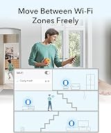 Cudy AX3000 WiFi 6 Mesh System 2.5G WAN Ethernet VPN Wireguard OpenVPN M3000 2 view 7