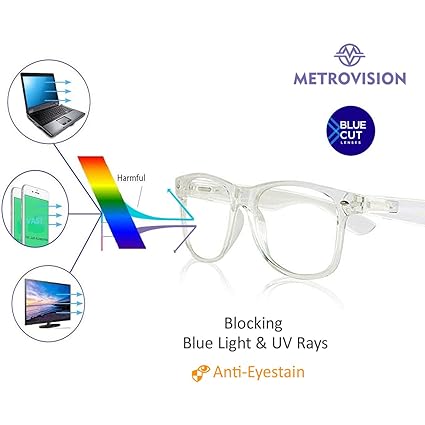 Metrovision Blue Ray Cut UV420 Unisex Wayfarer Spectacle for Eye Protection During Watching TV Using Computer Tab Laptops Mobile Display