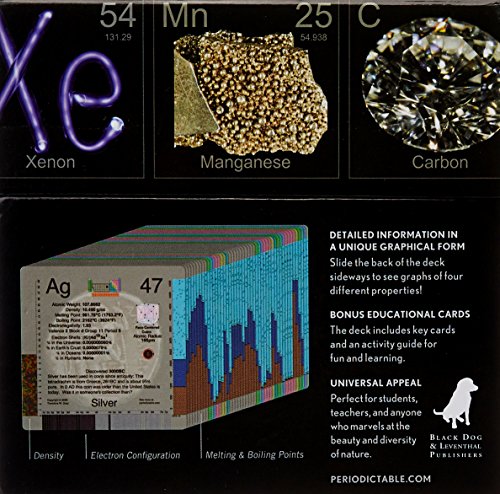The Photographic Card Deck of the Elements: With Big Beautiful Photographs of All 118 Elements in the Periodic Table