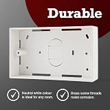 rhinocables 32mm Ethernet Back Box Single Gang Surface Mount UK view 7