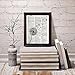 Dictionary Art Print - Dandelion Flower Make a Wish in the Wind Botanical Illustration- Printed on Recycled Vintage Dictionary Paper - 8.5
