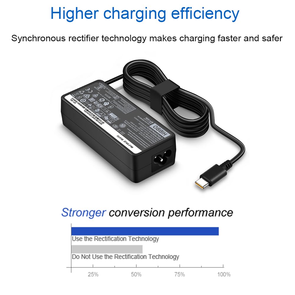 Charger Compatible with Lenovo Laptop Computer 65W 45W USB C Fast Power Adapter