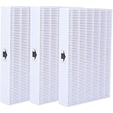 3 Pack True HEPA Filter R HEPA Air Purifier Filters R Replacement Compatible with Honey-Well HRF-R2 HRF-R3 Air Purifier Filte