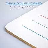 Nicpro 2 Pack Mini Whiteboard A4 22x30 cm Double Sided Lapboard with 8 Pens view 4