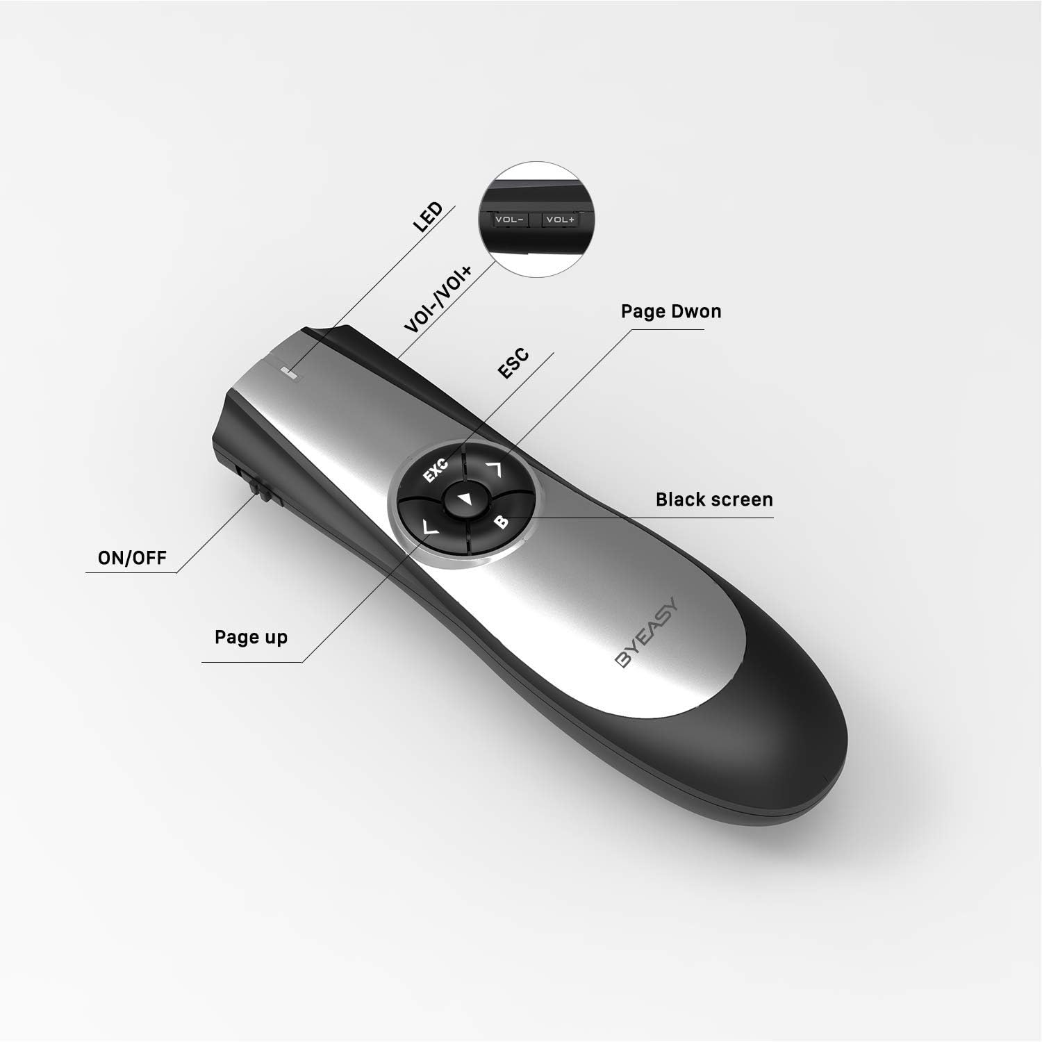 Wireless Presenter, BYEASY RF 2.4GHz Presentation Clicker Remote 100 FT, USB PowerPoint PPT Clicker with Red Laser Pointer, Volume Control for Google Slides- Black : Office Products