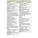 Vicks Sinex Daytime and Nighttime Sinus Relief, 48 LiquiCaps (32 Daytime + 16 Nighttime)
