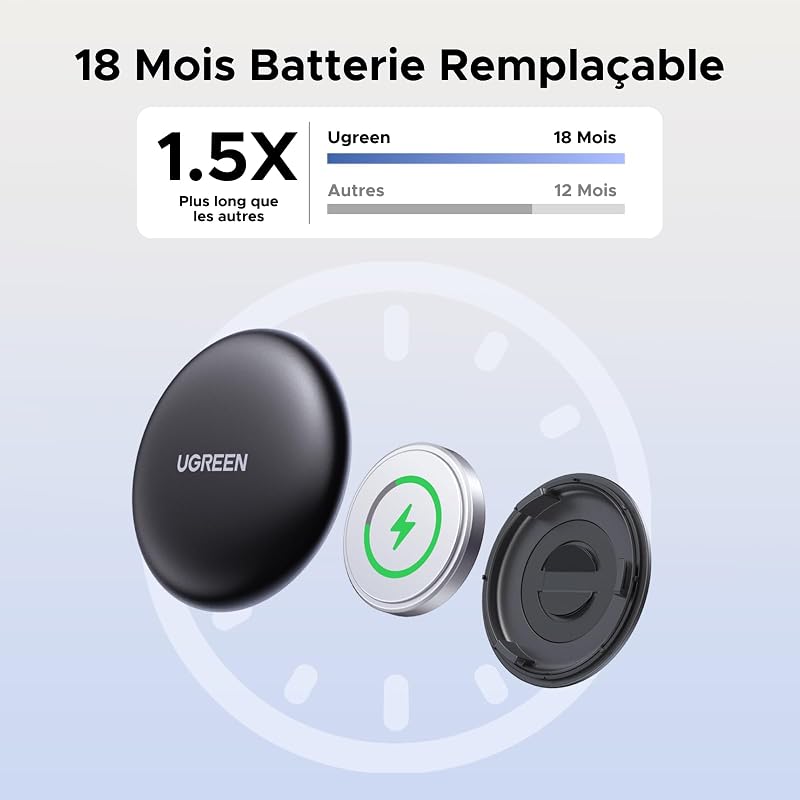 FineTrack Mini Smart Finder Tag iOS Uniquement Lot de 2