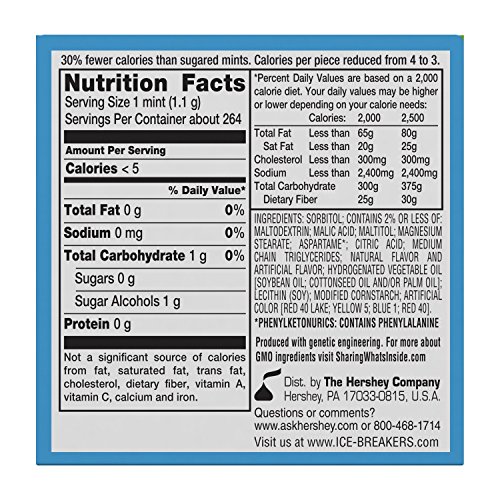 5 Ice+Breakers+Sugar+Mints+Watermelon