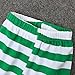 MIOIM Baby Kid Boys Girls 2pcs Christmas Xmas Striped Nightwear Pajamas Set Sleepwear