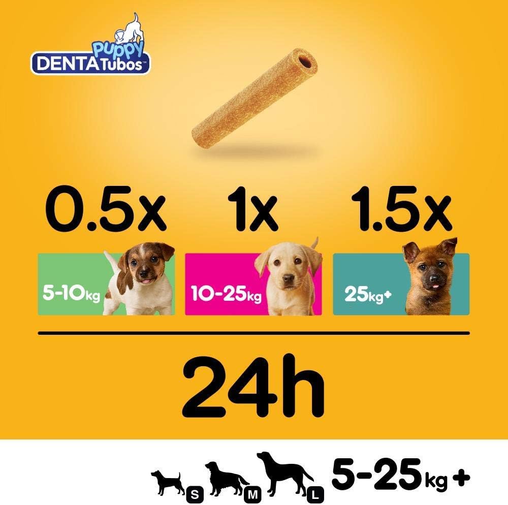 PEDIGREE Puppy Tubo Dog Treats, 72g, Pack of 18, Training Treats for Puppies, 18 count (Pack of 1) - Image 5
