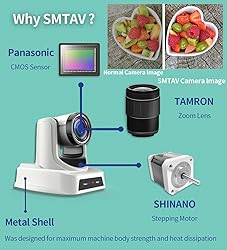 SMTAV NDI PTZ Camera,30x + 8X Zoom,Live Streaming