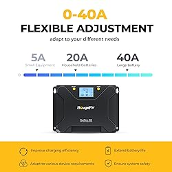 BougeRV MPPT Solar Charge Controller