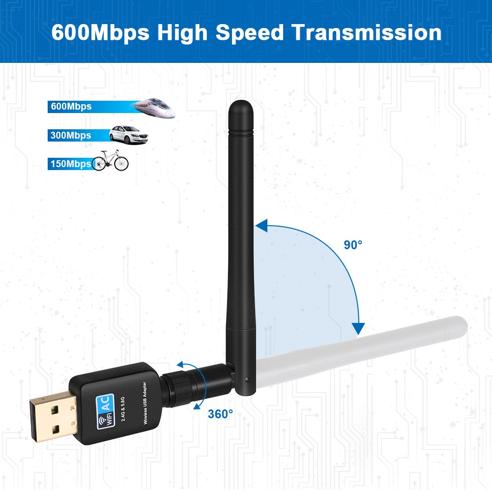 Wifi Adapter, StarPlayer Wifi USB Adapter 600 Mbit/s Wlan Stick Dualband 2.4G/5.8G USB Wifi Dongle mit Antennenbuchse und Abnehmbarer Antenne mit WPS Secure Tech für Windows 7/8/10/XP/Vista, Mac OS, Linux